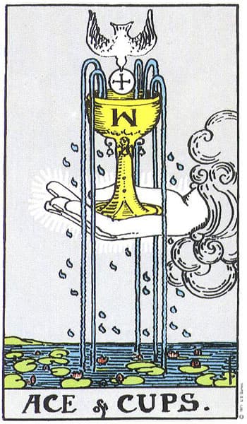 Ace of Cups tarot card (Rider-Waite)