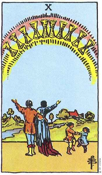 Ten of Cups tarot card (Rider-Waite)