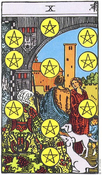 Ten of Pentacles tarot card (Rider-Waite)